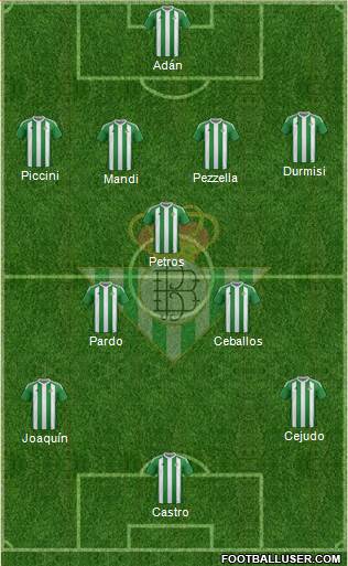Real Betis B., S.A.D. Formation 2017