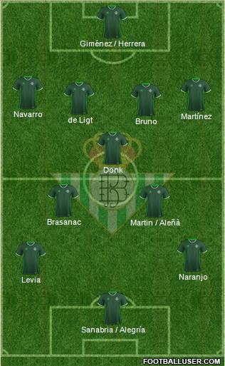 Real Betis B., S.A.D. Formation 2017