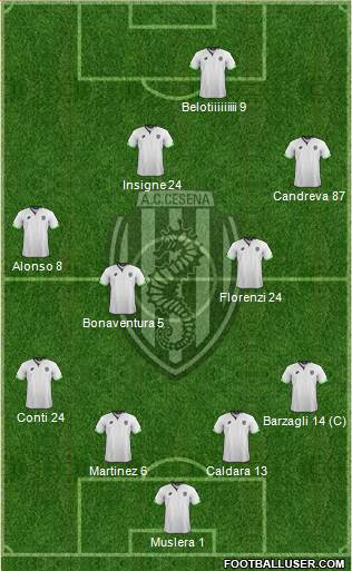 Cesena Formation 2017