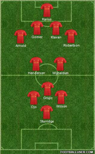Liverpool Formation 2017