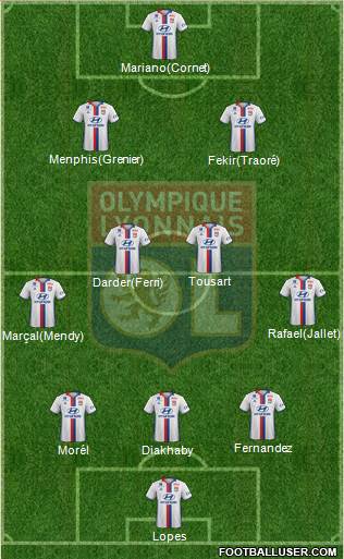 Olympique Lyonnais Formation 2017
