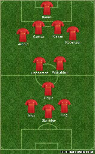 Liverpool Formation 2017