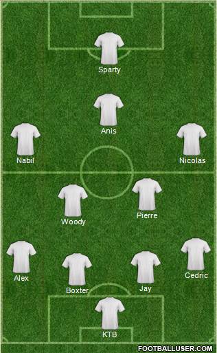 Fifa Team Formation 2017