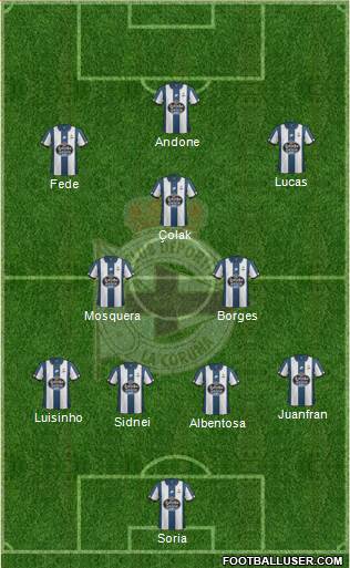 R.C. Deportivo de La Coruña S.A.D. Formation 2017