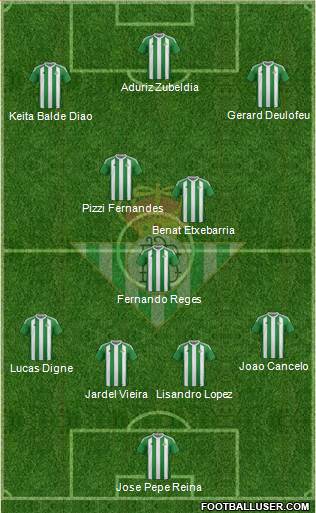 Real Betis B., S.A.D. Formation 2017