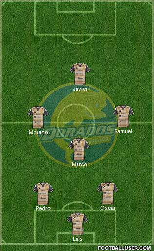 Club Dorados de Sinaloa Formation 2017