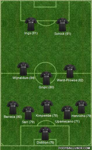 Liverpool Formation 2017