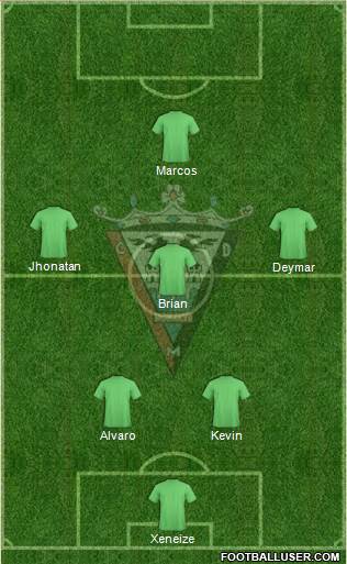C.D. Mirandés Formation 2017