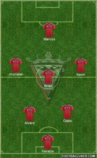 C.D. Mirandés Formation 2017