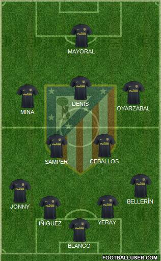 Atlético Madrid B Formation 2017