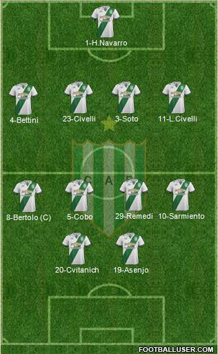 Banfield Formation 2017