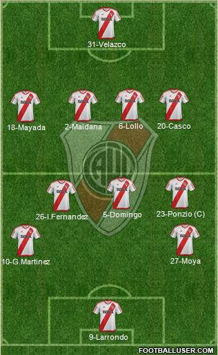 River Plate Formation 2017