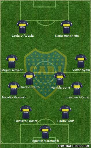 Boca Juniors Formation 2017