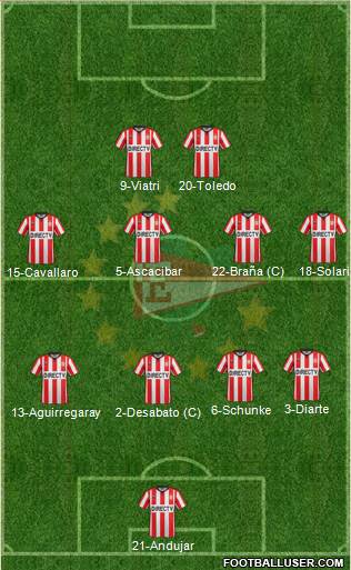 Estudiantes de La Plata Formation 2017