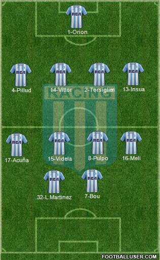 Racing Club Formation 2017
