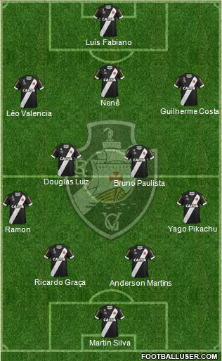 CR Vasco da Gama Formation 2017