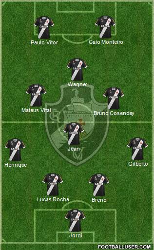 CR Vasco da Gama Formation 2017