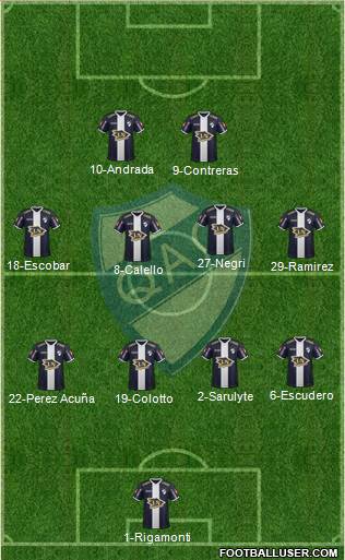Quilmes Formation 2017