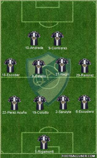 Quilmes 4-4-2 football formation