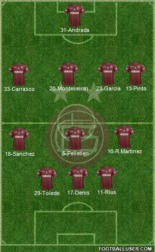 Lanús Formation 2017