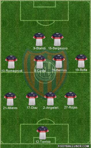 San Lorenzo de Almagro Formation 2017
