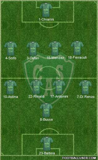 Sarmiento de Junín Formation 2017