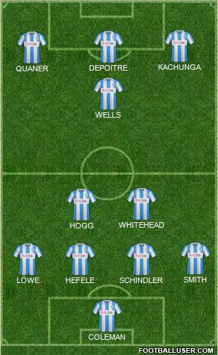 Huddersfield Town Formation 2017