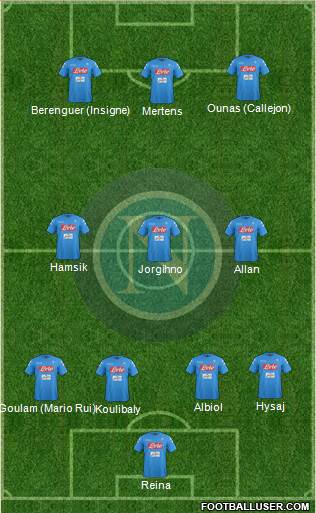 Napoli Formation 2017