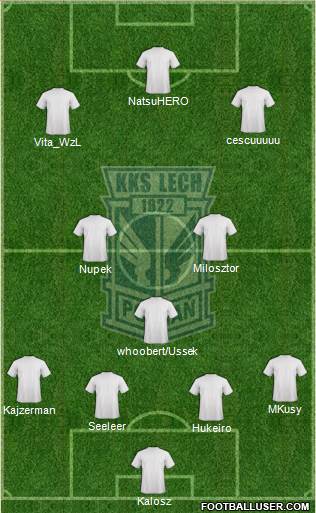 Lech Poznan Formation 2017