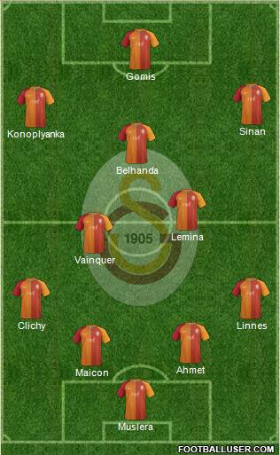Galatasaray SK Formation 2017