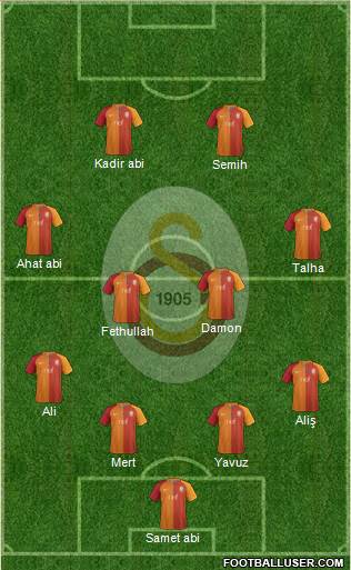 Galatasaray SK Formation 2017