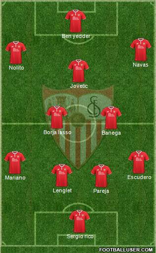 Sevilla F.C., S.A.D. Formation 2017