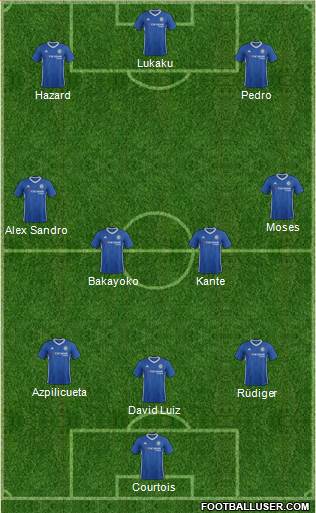 Chelsea Formation 2017