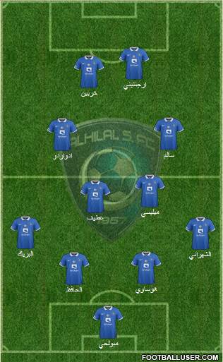 Al-Hilal (KSA) Formation 2017