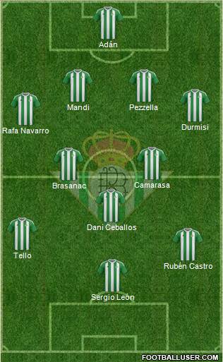 Real Betis B., S.A.D. Formation 2017