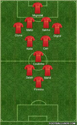 Liverpool Formation 2017