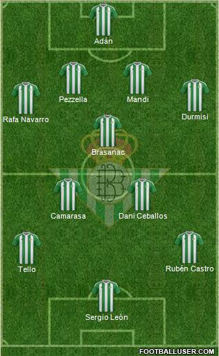 Real Betis B., S.A.D. Formation 2017