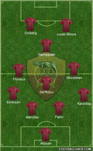 AS Roma Formation 2017