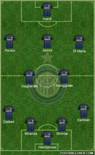 F.C. Internazionale Formation 2017