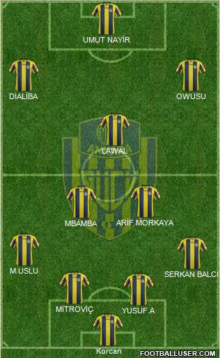MKE Ankaragücü Formation 2017
