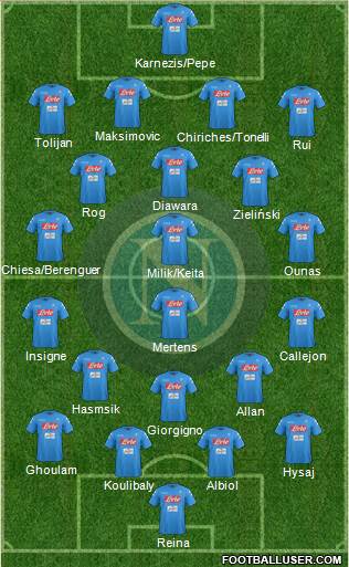 Napoli Formation 2017