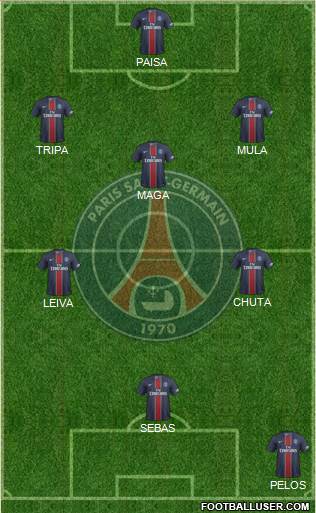 Paris Saint-Germain Formation 2017