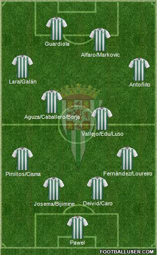 Córdoba C.F., S.A.D. Formation 2017