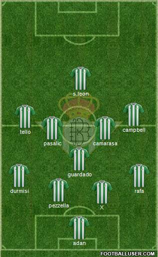 Real Betis B., S.A.D. Formation 2017