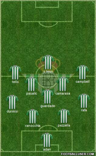 Real Betis B., S.A.D. Formation 2017
