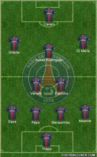 Paris Saint-Germain Formation 2017