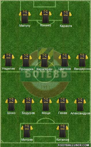 Botev (Plovdiv) Formation 2017