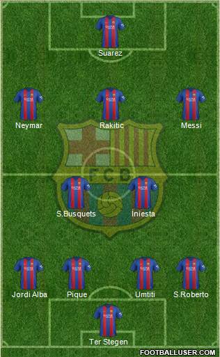 F.C. Barcelona Formation 2017