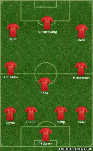 Liverpool Formation 2017