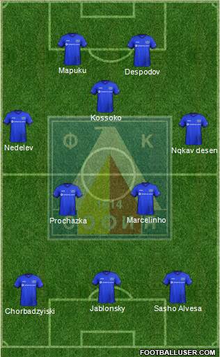 Levski (Sofia) Formation 2017